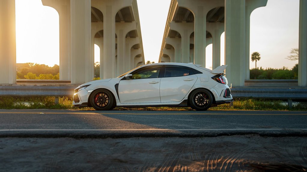 industry performance forecast report