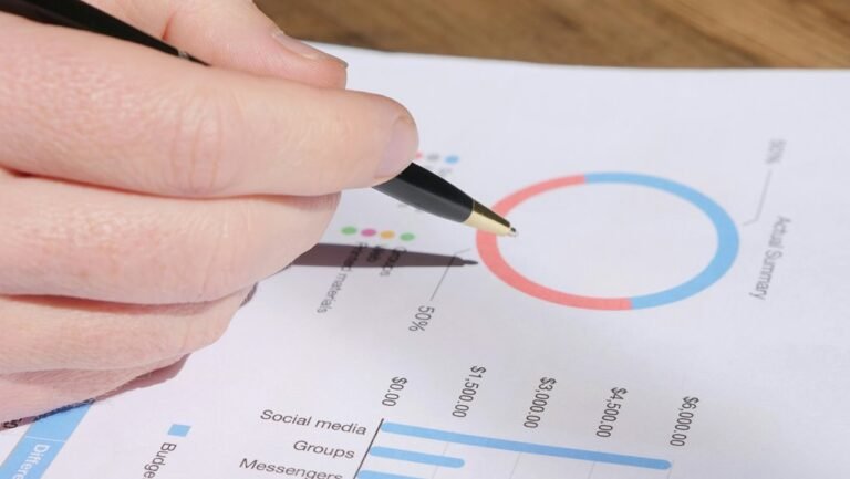 premium sector metrics analysis